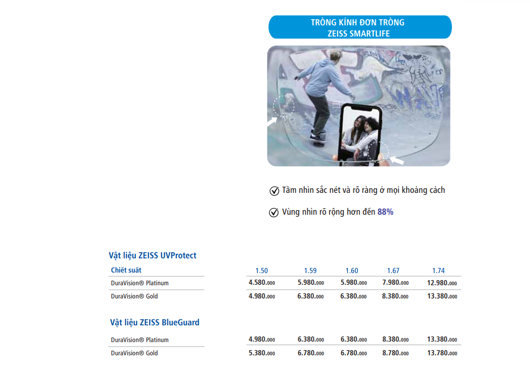 Tròng Kính Đơn Tròng ZEISS SmartLife Vật Liệu BlueGuard